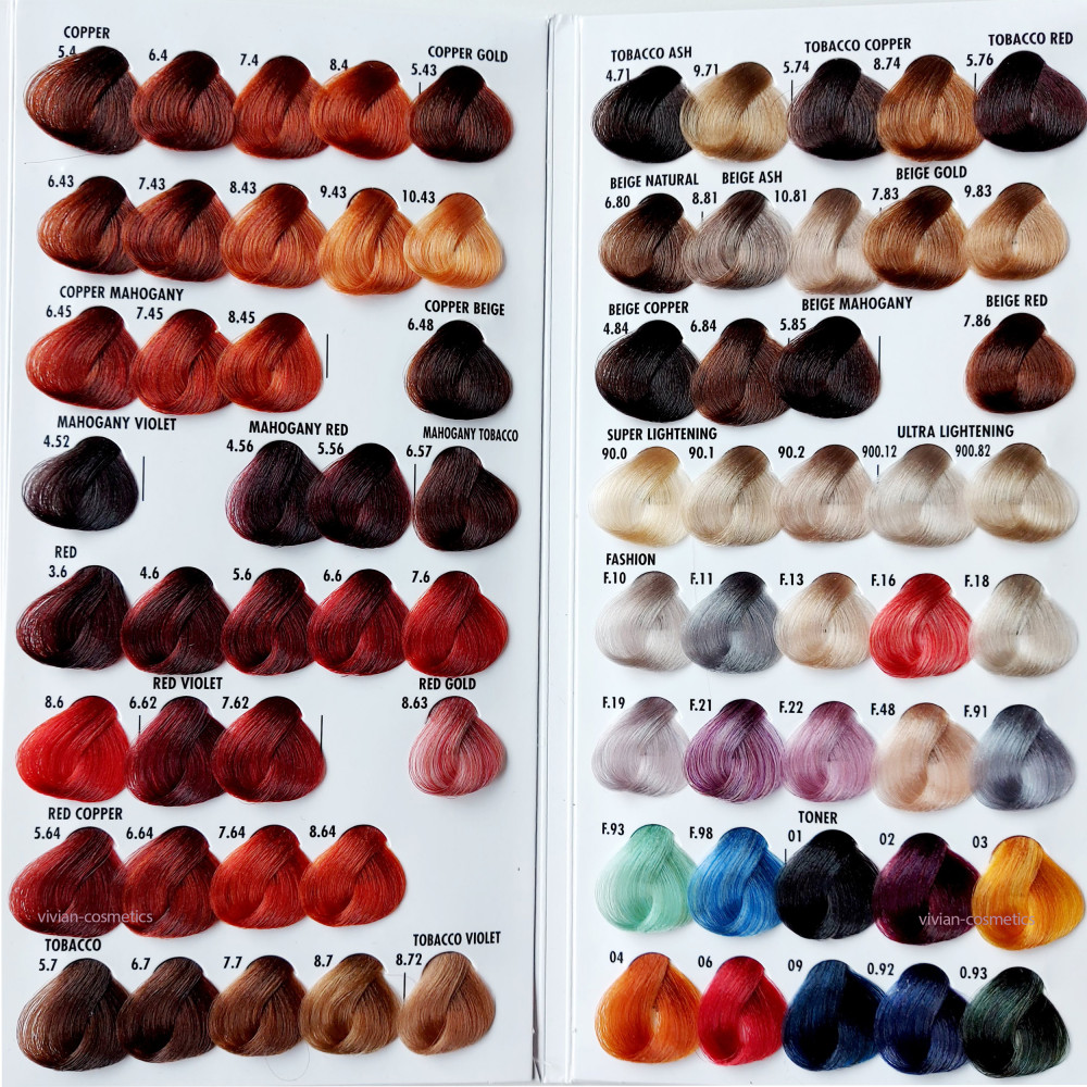 Боя за коса с растителни липозоми и кератин BES HIFI Hair Color 100ml